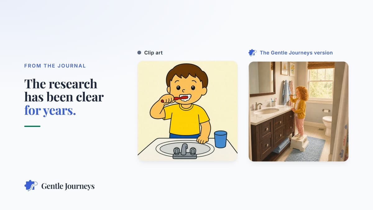 Side by side comparison of a generic clip art drawing and a realistic Gentle Journeys scene of a child brushing teeth